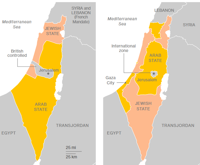 Roots of War in ‘Palestine’